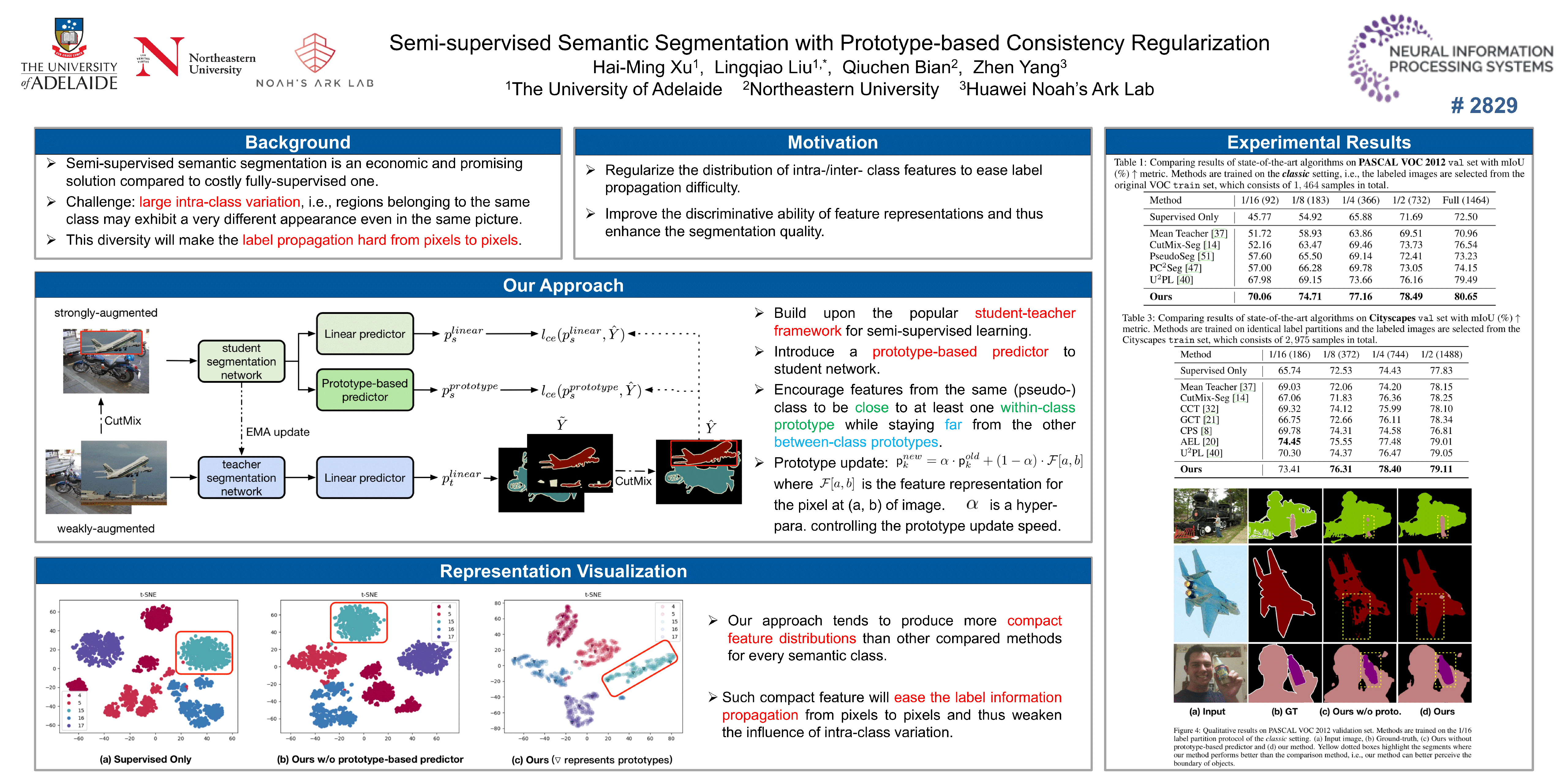 NeurIPS Poster Semi-supervised Semantic Segmentation With Prototype ...